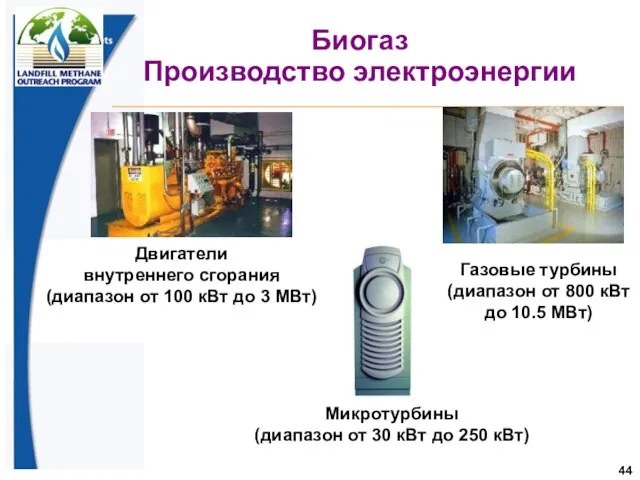 Биогаз Производство электроэнергии Двигатели внутреннего сгорания (диапазон от 100 кВт до 3