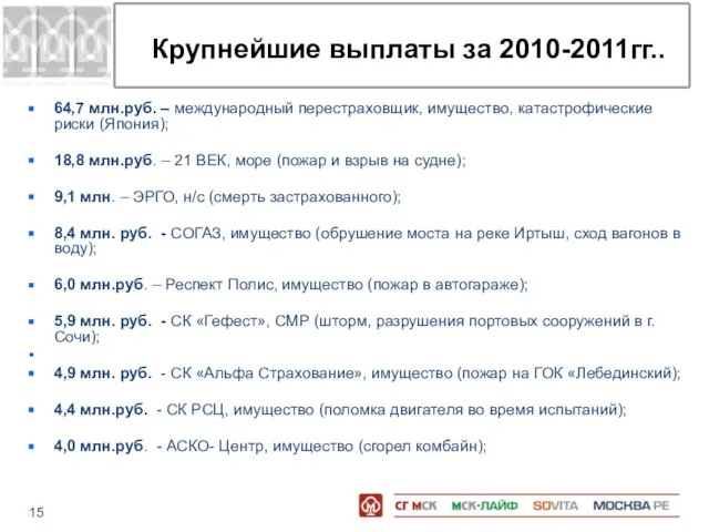 Крупнейшие выплаты за 2010-2011гг.. 64,7 млн.руб. – международный перестраховщик, имущество, катастрофические риски