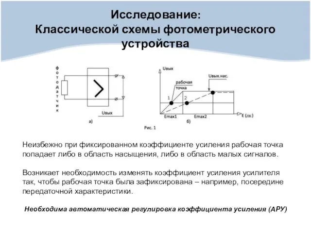 Исследование: Классической схемы фотометрического устройства Неизбежно при фиксированном коэффициенте усиления рабочая точка