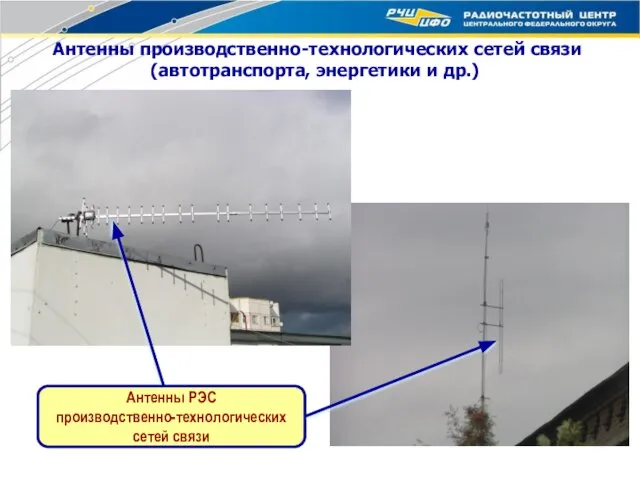 Антенны РЭС производственно-технологических сетей связи Антенны производственно-технологических сетей связи (автотранспорта, энергетики и др.)