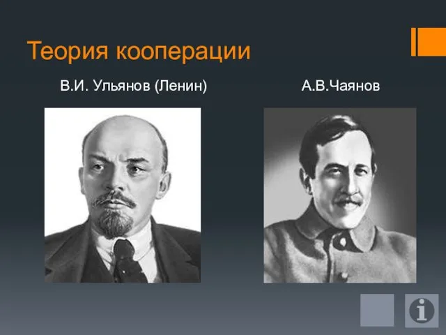 Теория кооперации В.И. Ульянов (Ленин) А.В.Чаянов