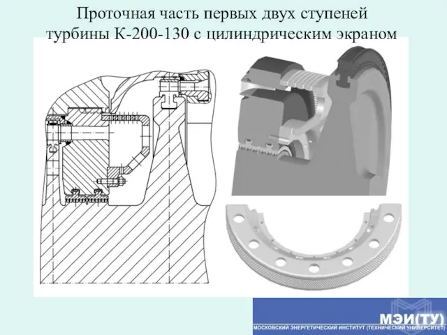 Проточная часть первых двух ступеней турбины К-200-130 с цилиндрическим экраном