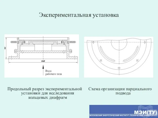 Экспериментальная установка Продольный разрез экспериментальной установки для исследования кольцевых диафрагм Схема организации парциального подвода