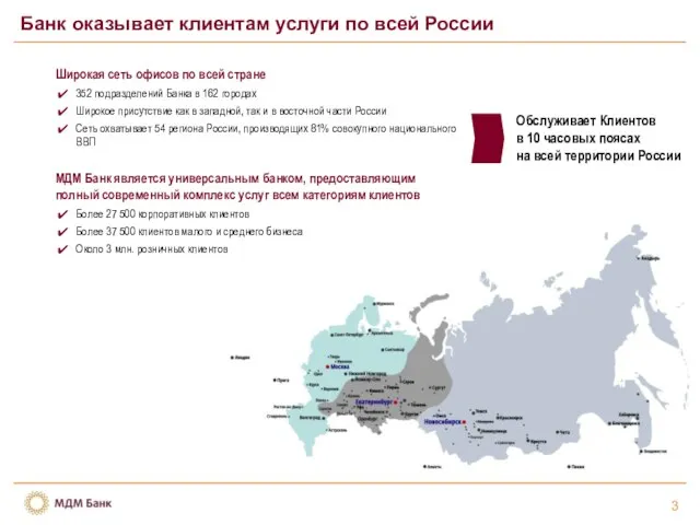 3 Банк оказывает клиентам услуги по всей России Обслуживает Клиентов в 10