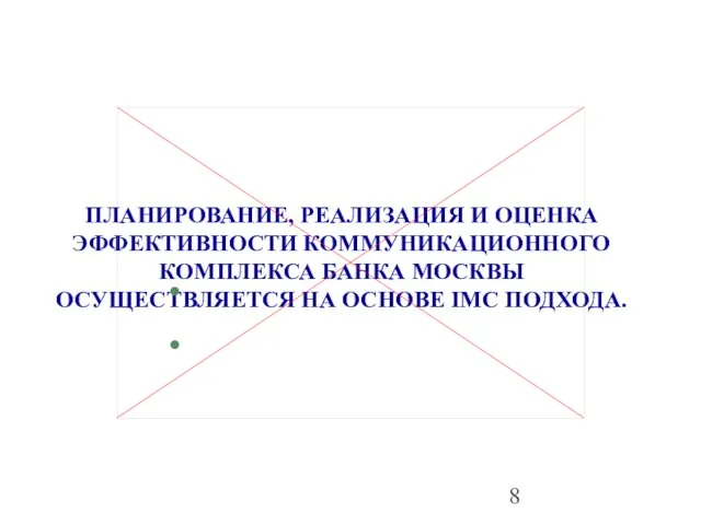 ПЛАНИРОВАНИЕ, РЕАЛИЗАЦИЯ И ОЦЕНКА ЭФФЕКТИВНОСТИ КОММУНИКАЦИОННОГО КОМПЛЕКСА БАНКА МОСКВЫ ОСУЩЕСТВЛЯЕТСЯ НА ОСНОВЕ IMC ПОДХОДА.