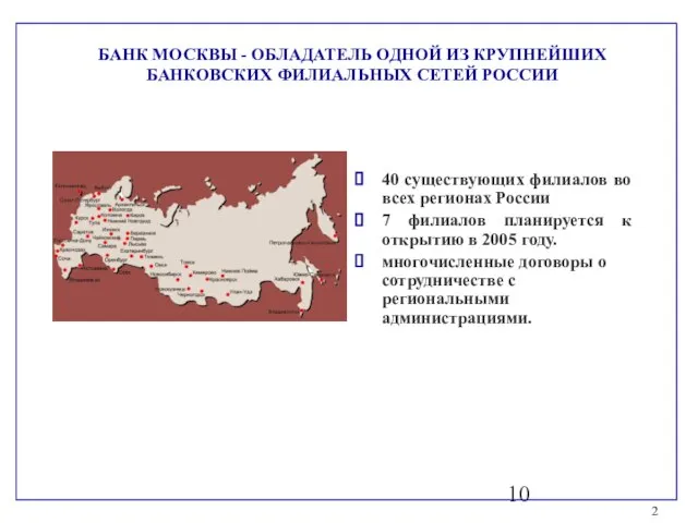 БАНК МОСКВЫ - ОБЛАДАТЕЛЬ ОДНОЙ ИЗ КРУПНЕЙШИХ БАНКОВСКИХ ФИЛИАЛЬНЫХ СЕТЕЙ РОССИИ 40