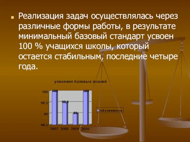 Реализация задач осуществлялась через различные формы работы, в результате минимальный базовый стандарт