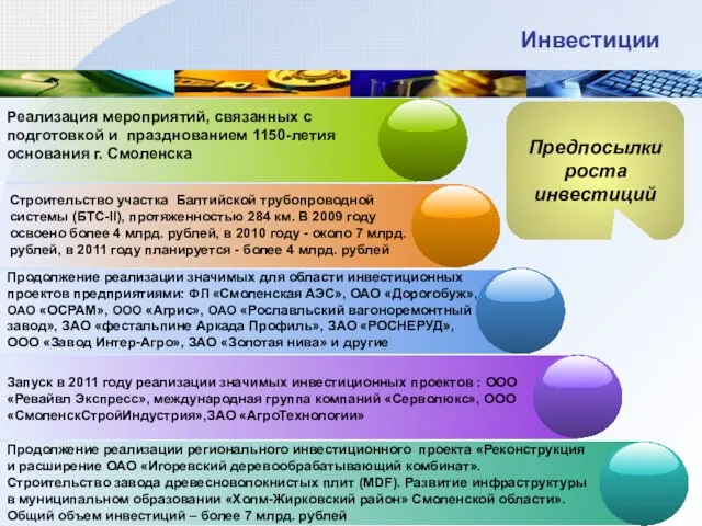 Предпосылки роста инвестиций Инвестиции