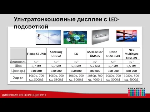 Ультратонкошовные дисплеи с LED-подсветкой