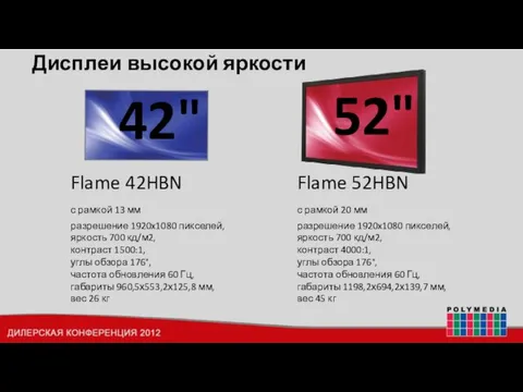 Дисплеи высокой яркости Flame 42HBN с рамкой 13 мм разрешение 1920x1080 пикселей,