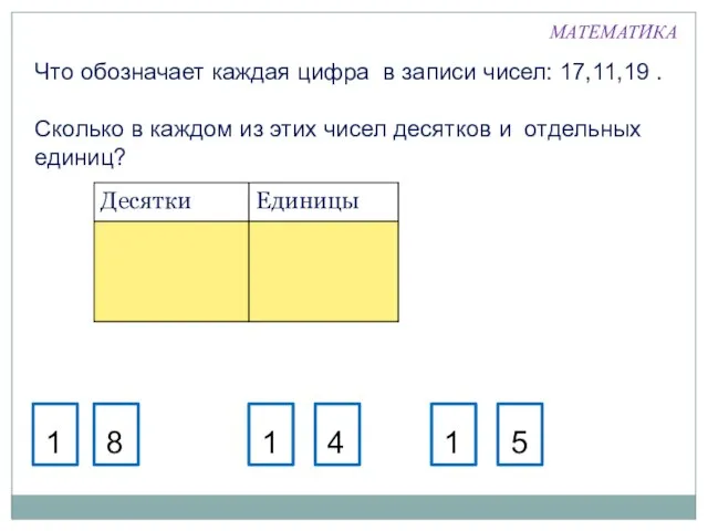 Что обозначает каждая цифра в записи чисел: 17,11,19 . Сколько в каждом