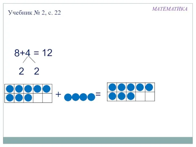 Учебник № 2, с. 22 МАТЕМАТИКА 8+4 = 12 2 2 + =
