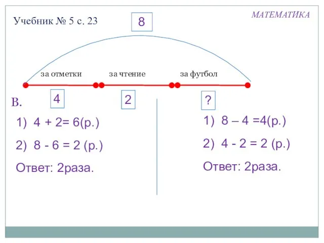 Учебник № 5 с. 23 В. 1) 8 – 4 =4(р.) 2)