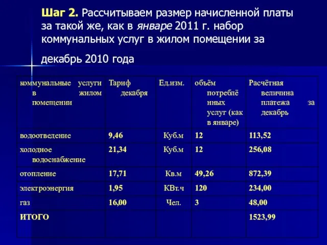 Шаг 2. Рассчитываем размер начисленной платы за такой же, как в январе