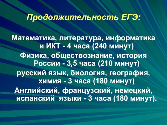 Продолжительность ЕГЭ: Математика, литература, информатика и ИКТ - 4 часа (240 минут)