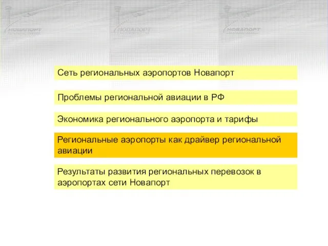 Сеть региональных аэропортов Новапорт Проблемы региональной авиации в РФ Экономика регионального аэропорта