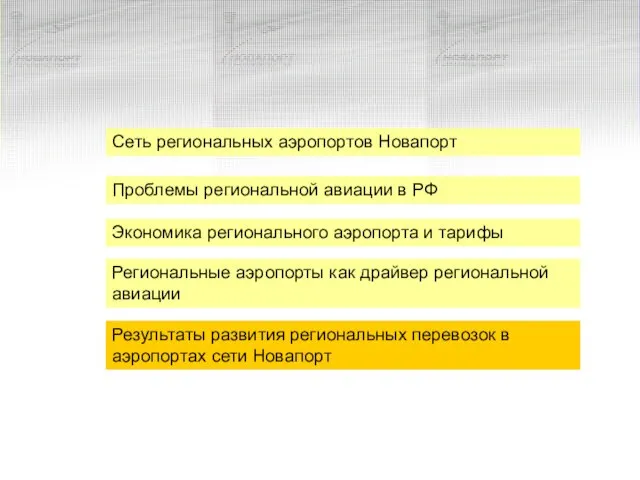 Сеть региональных аэропортов Новапорт Проблемы региональной авиации в РФ Экономика регионального аэропорта