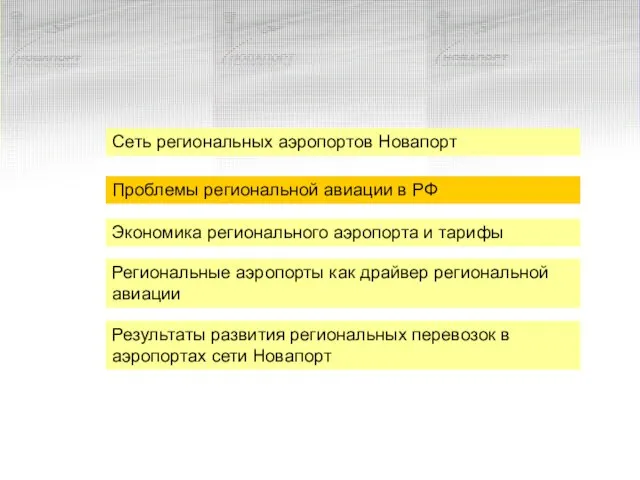 Сеть региональных аэропортов Новапорт Проблемы региональной авиации в РФ Экономика регионального аэропорта