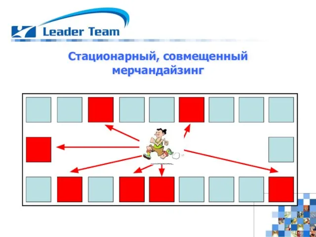 Стационарный, совмещенный мерчандайзинг