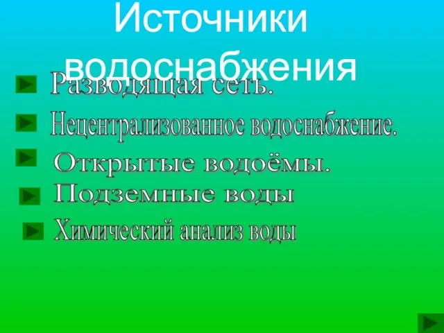 Разводящая сеть. Нецентрализованное водоснабжение. Открытые водоёмы. Источники водоснабжения Подземные воды Химический анализ воды