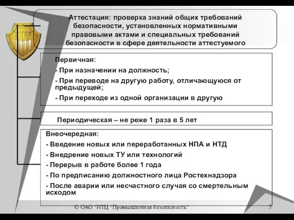 © ОАО "НТЦ "Промышленная безопасность" Аттестация: проверка знаний общих требований безопасности, установленных