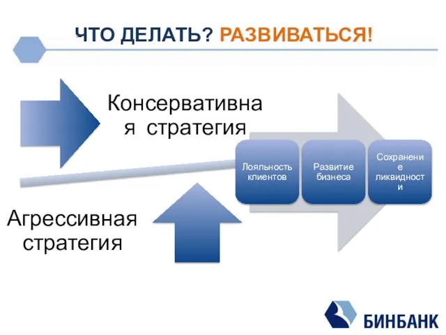 ЧТО ДЕЛАТЬ? РАЗВИВАТЬСЯ!