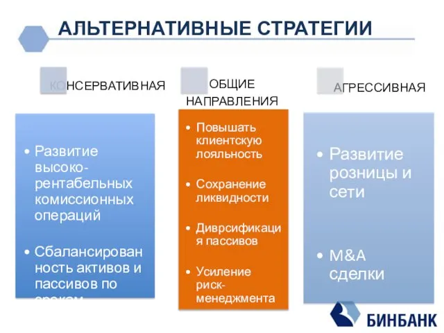 АЛЬТЕРНАТИВНЫЕ СТРАТЕГИИ