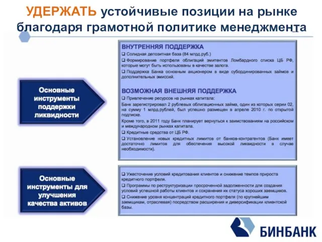 УДЕРЖАТЬ устойчивые позиции на рынке благодаря грамотной политике менеджмента