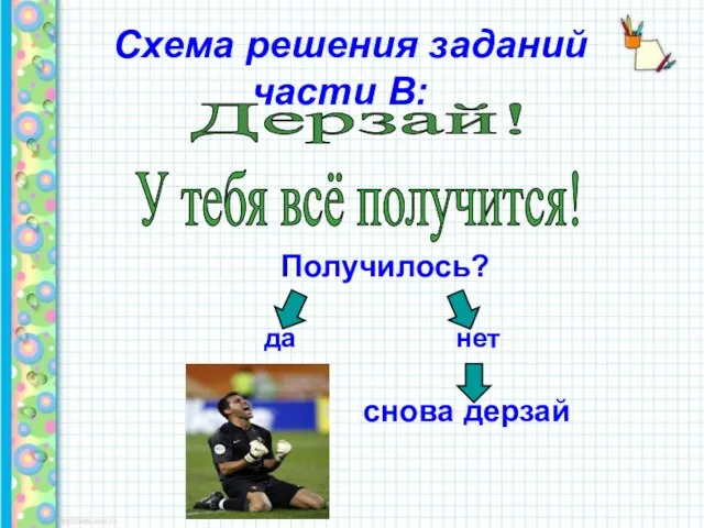 Схема решения заданий части В: Получилось? да нет снова дерзай Дерзай! У тебя всё получится!