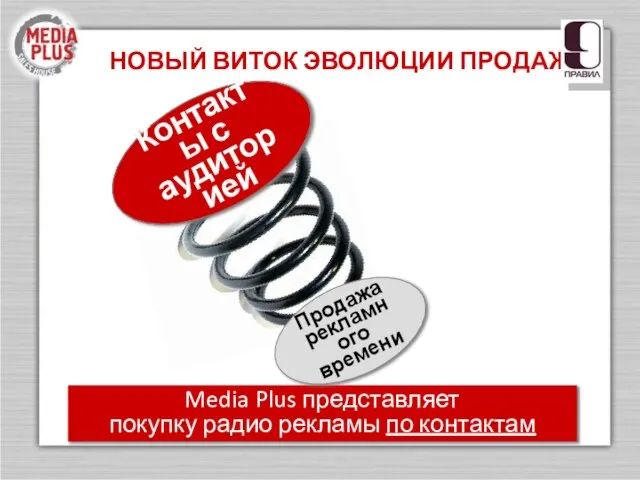 НОВЫЙ ВИТОК ЭВОЛЮЦИИ ПРОДАЖ Media Plus представляет покупку радио рекламы по контактам