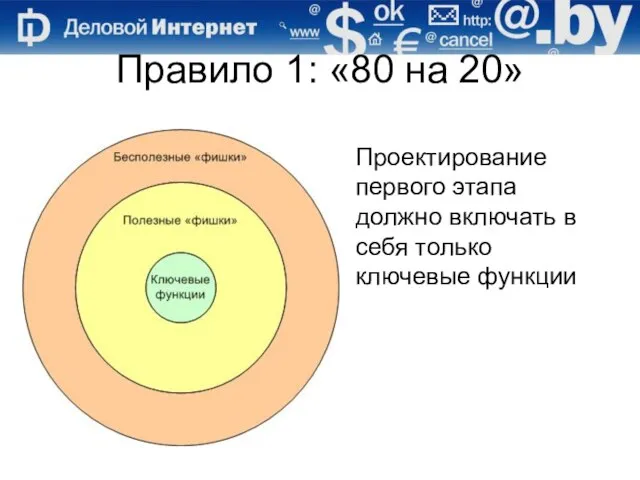 Правило 1: «80 на 20» Проектирование первого этапа должно включать в себя только ключевые функции