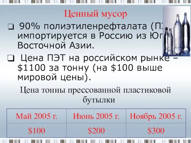 Ценный мусор 90% полиэтиленрефталата (ПЭТ) импортируется в Россию из Юго-Восточной Азии. Цена