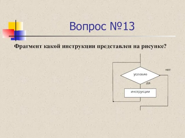 Вопрос №13 Фрагмент какой инструкции представлен на рисунке?