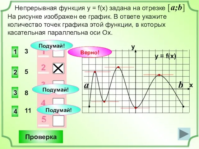 1 4 3 3 Непрерывная функция у = f(x) задана на отрезке