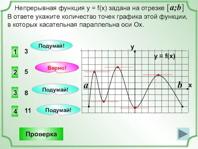 1 4 3 3 Непрерывная функция у = f(x) задана на отрезке