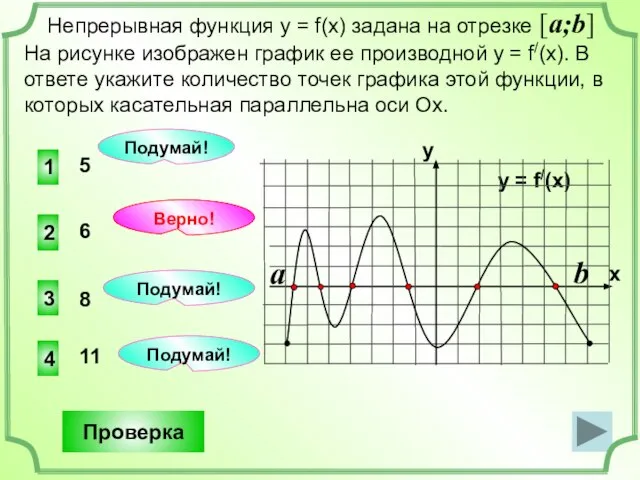 1 4 3 5 Непрерывная функция у = f(x) задана на отрезке