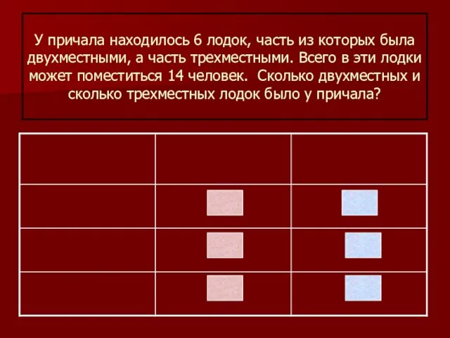 У причала находилось 6 лодок, часть из которых была двухместными, а часть