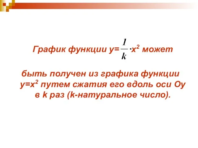 График функции у= x2 может быть получен из графика функции у=x2 путем