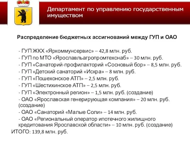 Распределение бюджетных ассигнований между ГУП и ОАО - ГУП ЖКХ «Яркоммунсервис» –