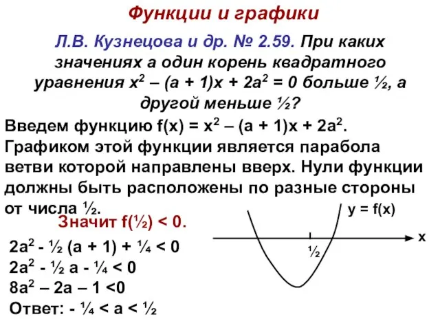 Л.В. Кузнецова и др. № 2.59. При каких значениях а один корень