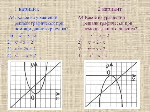 1 вариант. 2 вариант. А4. Какое из уравнений решали графически при помощи