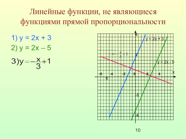 Линейные функции, не являющиеся функциями прямой пропорциональности 1) у = 2х +