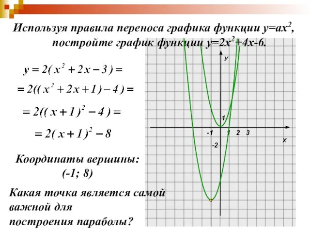 Х У 1 1 -2 2 3 -1 Используя правила переноса графика