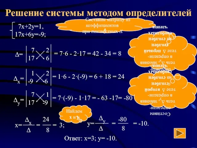 -80 Решение системы методом определителей Составим матрицу из коэффициентов при неизвестных Δ