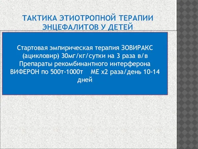 ТАКТИКА ЭТИОТРОПНОЙ ТЕРАПИИ ЭНЦЕФАЛИТОВ У ДЕТЕЙ Стартовая эмпирическая терапия ЗОВИРАКС (ацикловир) 30мг/кг/сутки