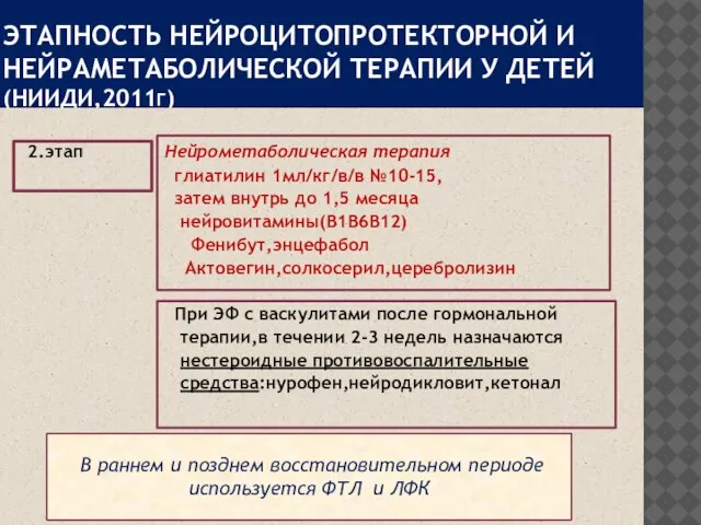 ЭТАПНОСТЬ НЕЙРОЦИТОПРОТЕКТОРНОЙ И НЕЙРАМЕТАБОЛИЧЕСКОЙ ТЕРАПИИ У ДЕТЕЙ (НИИДИ,2011Г) 2.этап Нейрометаболическая терапия глиатилин