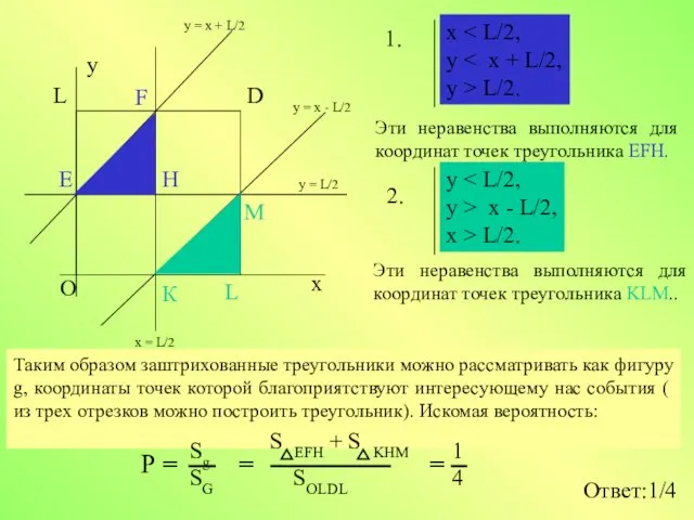 Таким образом заштрихованные треугольники можно рассматривать как фигуру g, координаты точек которой