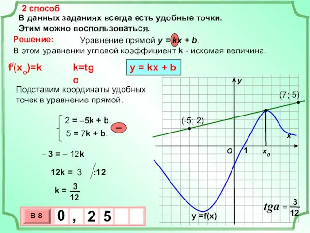 В данных заданиях всегда есть удобные точки. Этим можно воспользоваться. 2 способ