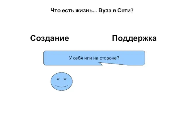 Что есть жизнь... Вуза в Сети? Создание Поддержка У себя или на стороне?