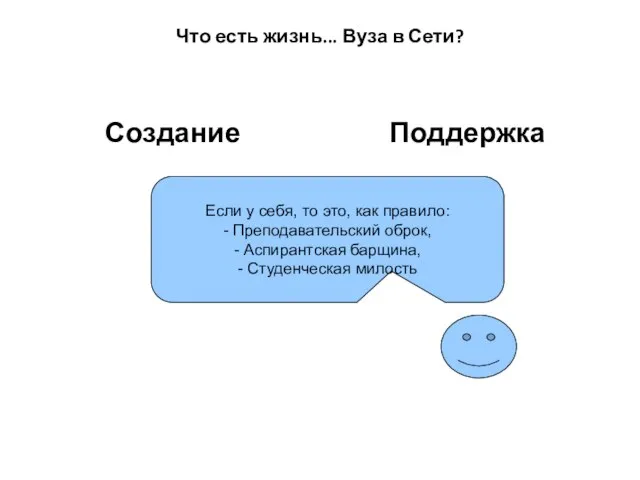 Что есть жизнь... Вуза в Сети? Создание Поддержка Если у себя, то